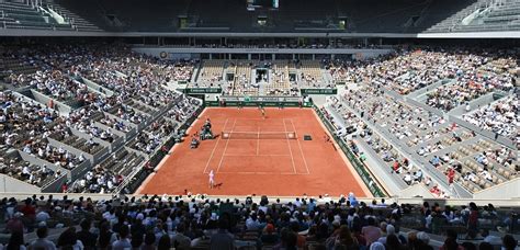 french open scores today.